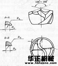 如(rú)何對不鏽鋼進行鑽孔 - 2